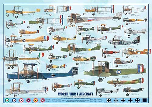 WW I Aircraft Poster - Click Image to Close
